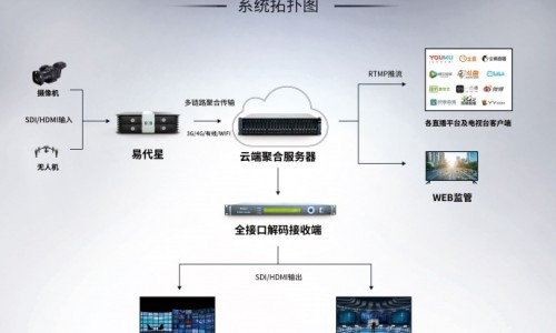 邦达一般打几天-邦达注射液说明书网—知名的邦达说明书用法用量网站,分享邦达药的作用知识